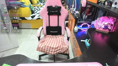 Snapshot of softie_sofy chatting on 11/07/25, 03:50 Sofie online show from 11/07/25, 03:50