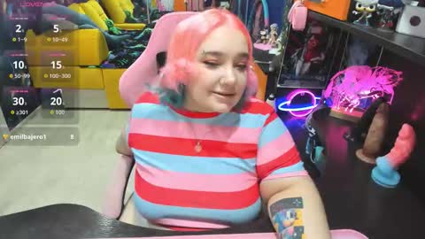 Snapshot of softie_sofy chatting on 12/04/25, 01:48 Sofie online show from 12/04/25, 01:48