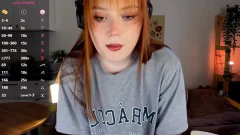 Sofy online show from 02/09/26, 12:09