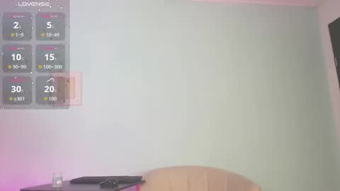 Sofy online show from 12/14/25, 12:32