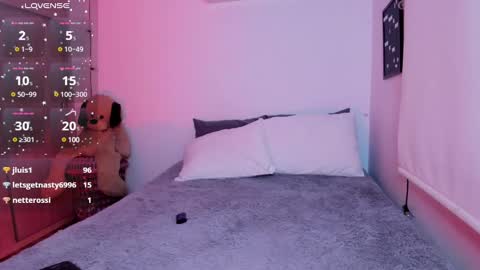 Snapshot of sophi_moreno chatting on 01/14/25, 03:53 Sofi online show from 01/14/25, 03:53