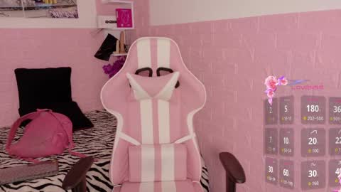 Snapshot of sophi_sweet11 chatting on 05/04/26, 12:56 SOPHI online show from 05/04/26, 12:56