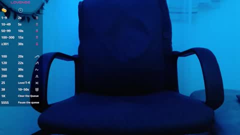 Sophie online show from 10/01/25, 12:11