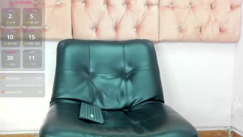 Sophia online show from 01/31/25, 06:25