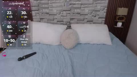 SOFI online show from 01/14/26, 04:07