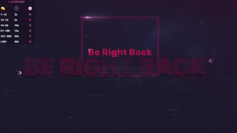 Sophia online show from 01/24/25, 04:48