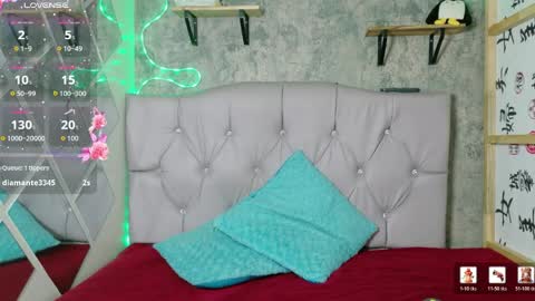 Snapshot of sophia_xoxo1 chatting on 04/02/26, 11:41 Sophie online show from 04/02/26, 11:41