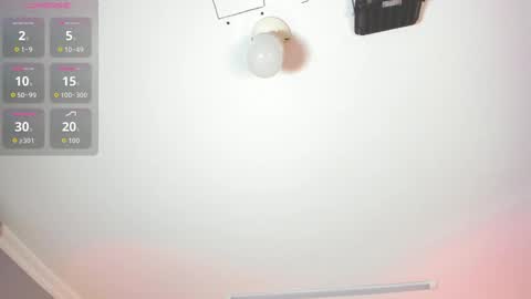 Snapshot of sophiabloss chatting on 10/05/25, 03:38 Sophie online show from 10/05/25, 03:38