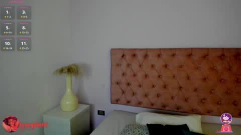 Snapshot of sophiarossee chatting on 09/30/25, 10:53 Sofi online show from 09/30/25, 10:53