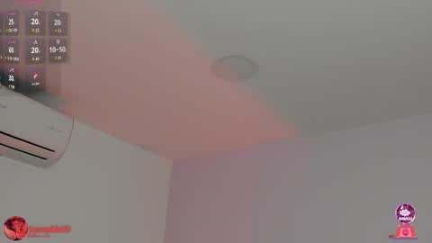 Sofi online show from 01/14/26, 12:00