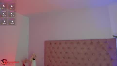 Sofi online show from 02/04/26, 12:33