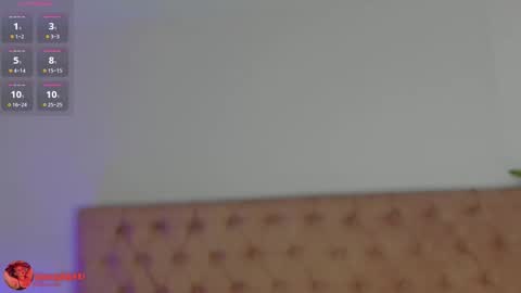 Sofi online show from 02/19/26, 12:12