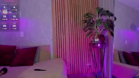 Snapshot of sophidavis chatting on 02/27/26, 03:50 Sophi online show from 02/27/26, 03:50