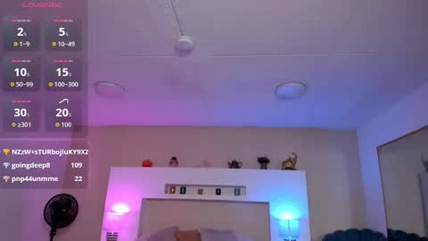 Snapshot of sophie_russell_ chatting on 12/20/25, 01:51 sophie russell online show from 12/20/25, 01:51