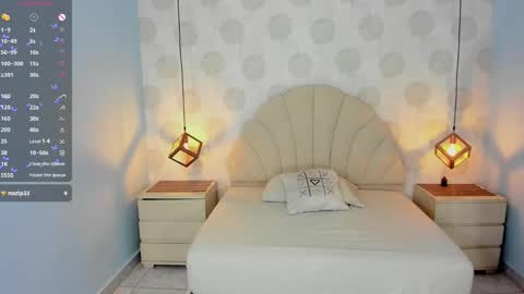 Snapshot of sophiemeyer chatting on 03/11/25, 08:42 Sophie online show from 03/11/25, 08:42