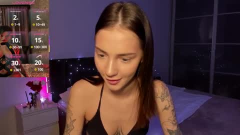 sophiewildcat online show from 04/02/26, 09:34