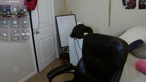 Snapshot of southerbunny chatting on 01/17/25, 09:06 Bunnydathug online show from 01/17/25, 09:06