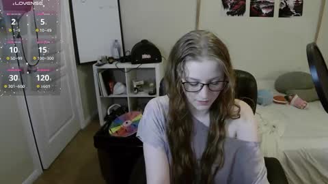 Snapshot of southerbunny chatting on 02/16/25, 10:21 Bunnydathug online show from 02/16/25, 10:21