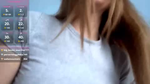 spirit euphoria online show from 01/05/26, 05:27