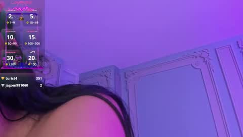 Snapshot of stephania_diamond chatting on 02/01/25, 06:00 online show from 02/01/25, 06:00