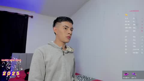 Snapshot of steveen_1604 chatting on 01/03/25, 10:41 Stevenn online show from 01/03/25, 10:41