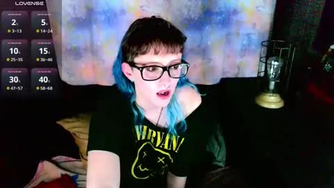 Stormythunder online show from 02/02/25, 01:12