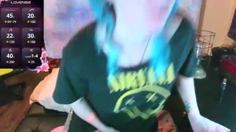 Stormythunder online show from 02/02/25, 04:37