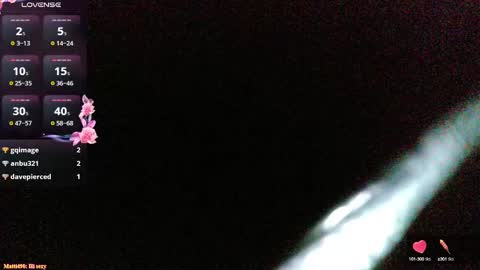 Stormythunder online show from 02/13/25, 01:37