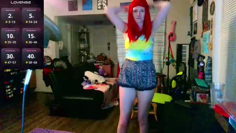 Stormythunder online show from 03/06/25, 05:14