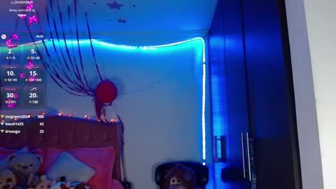 Snapshot of sunflower_dance chatting on 02/08/25, 02:58 Jeraldine online show from 02/08/25, 02:58