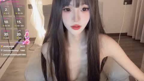  coco online show from 01/19/25, 06:21