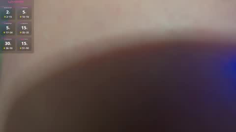 Snapshot of sunnypeachx chatting on 12/05/25, 03:48 Sunny online show from 12/05/25, 03:48