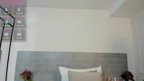 sunnywhitee online show from 10/21/25, 07:14