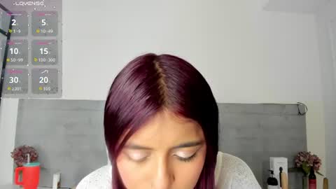 Snapshot of sunnywhitee chatting on 06/19/26, 07:28 sunnywhitee online show from 06/19/26, 07:28