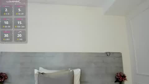 Snapshot of sunnywhitee chatting on 07/02/26, 07:09 sunnywhitee online show from 07/02/26, 07:09