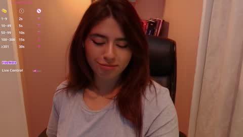 Camila online show from 01/30/25, 03:00