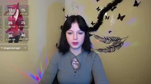 Ivy online show from 12/23/24, 06:58