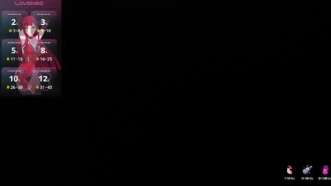 Ivy online show from 01/20/25, 04:01