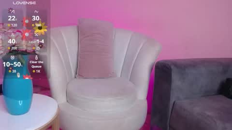 Snapshot of sweet_honey_wet chatting on 12/18/25, 07:09 Nella online show from 12/18/25, 07:09