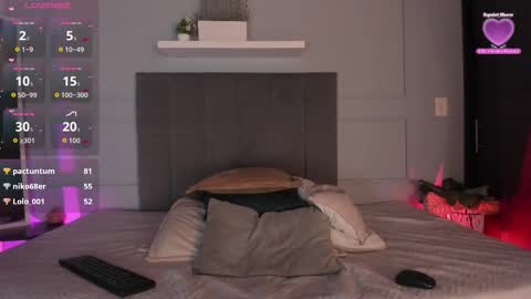 sweet_janne online show from 10/30/25, 07:14