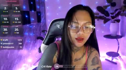 sweet_kittykatya online show from 02/21/25, 01:55