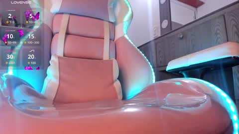 Snapshot of sweet_tiiina chatting on 01/19/25, 02:47 online show from 01/19/25, 02:47