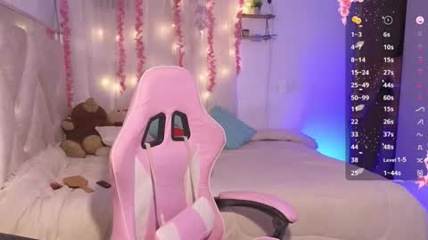 sweetalana__ online show from 02/20/26, 05:57