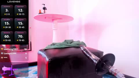 Snapshot of sweetboy_gay chatting on 03/11/26, 07:53 online show from 03/11/26, 07:53