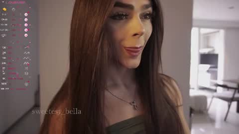 Bella online show from 07/01/26, 03:34