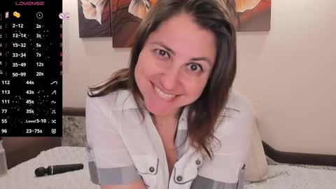 Snapshot of sweetheartgirl84 chatting on 02/27/25, 06:29 Sabrina online show from 02/27/25, 06:29