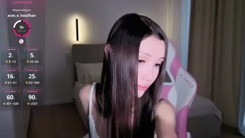 Snapshot of sweetiebones chatting on 06/15/26, 04:36 bratty gf online show from 06/15/26, 04:36