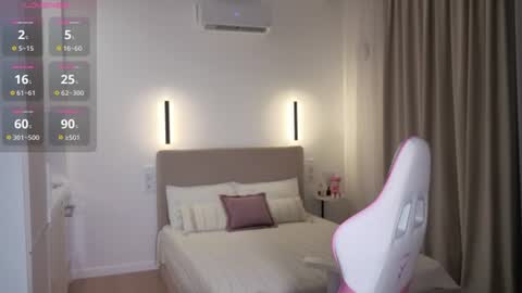Snapshot of sweetiebones chatting on 07/08/26, 03:38 bratty gf online show from 07/08/26, 03:38