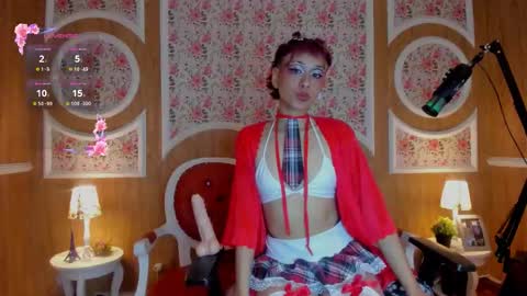 Kloe  ONLINE GTM -5 14002100 online show from 01/07/26, 08:00