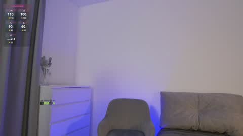 SweetKira1 online show from 02/04/25, 03:15